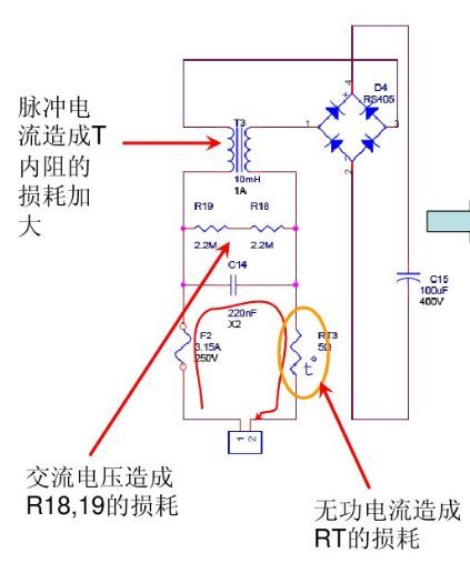  開關(guān)電源“待機(jī)功耗”問題怎么解決