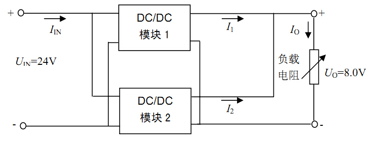  dcdc電源模塊并聯(lián)均流