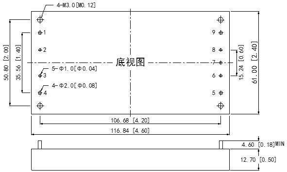 DC-DC鐵路電源模塊WDFT300-400系列(300-400W)